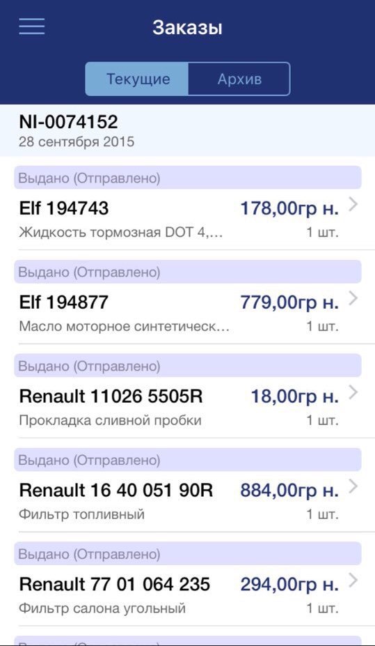 Планове ТО, трохи розширене 1