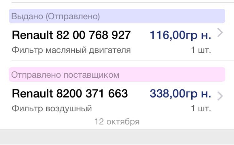 Планове ТО, трохи розширене 2