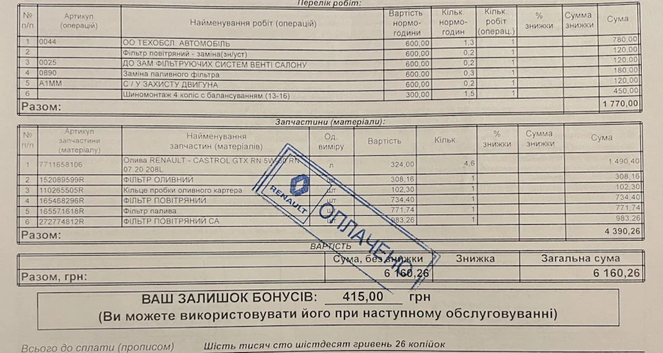 TO2 (30000 км)