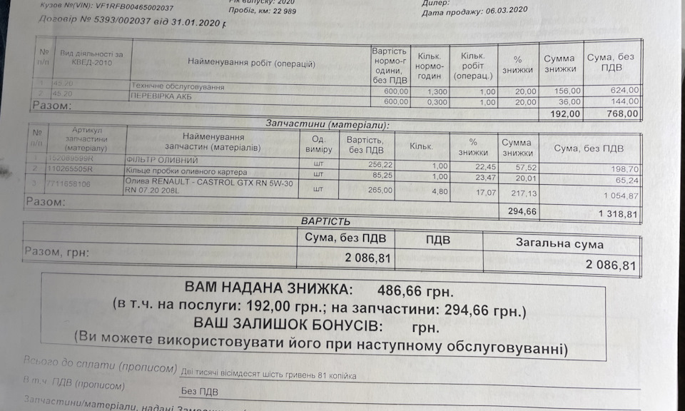 Заміна мастила, перевірка ходової, розвал-сходження. 1