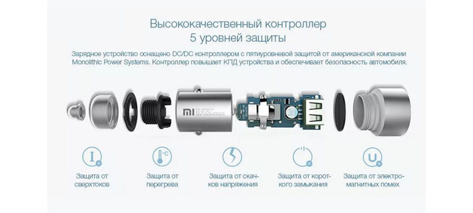 Автомобільний зарядний пристрій Xiaomi Car Charger Silver 4