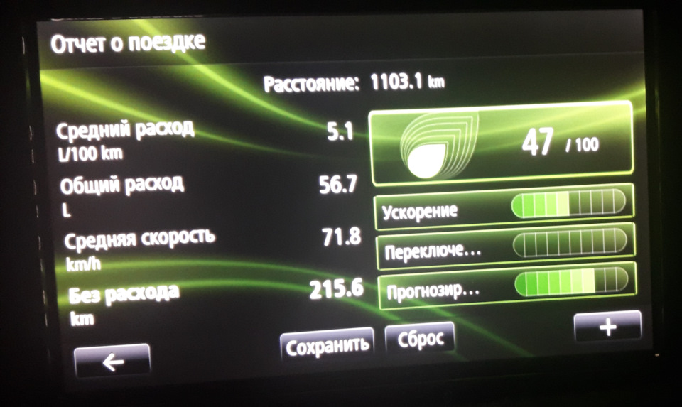 Перші враження та підготовка - закупівля до ТО. 1