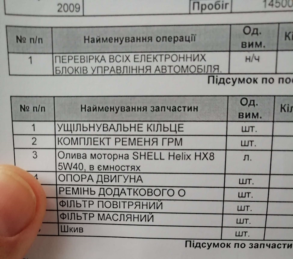 Перший візит на сервіс та заміна розхідників 2
