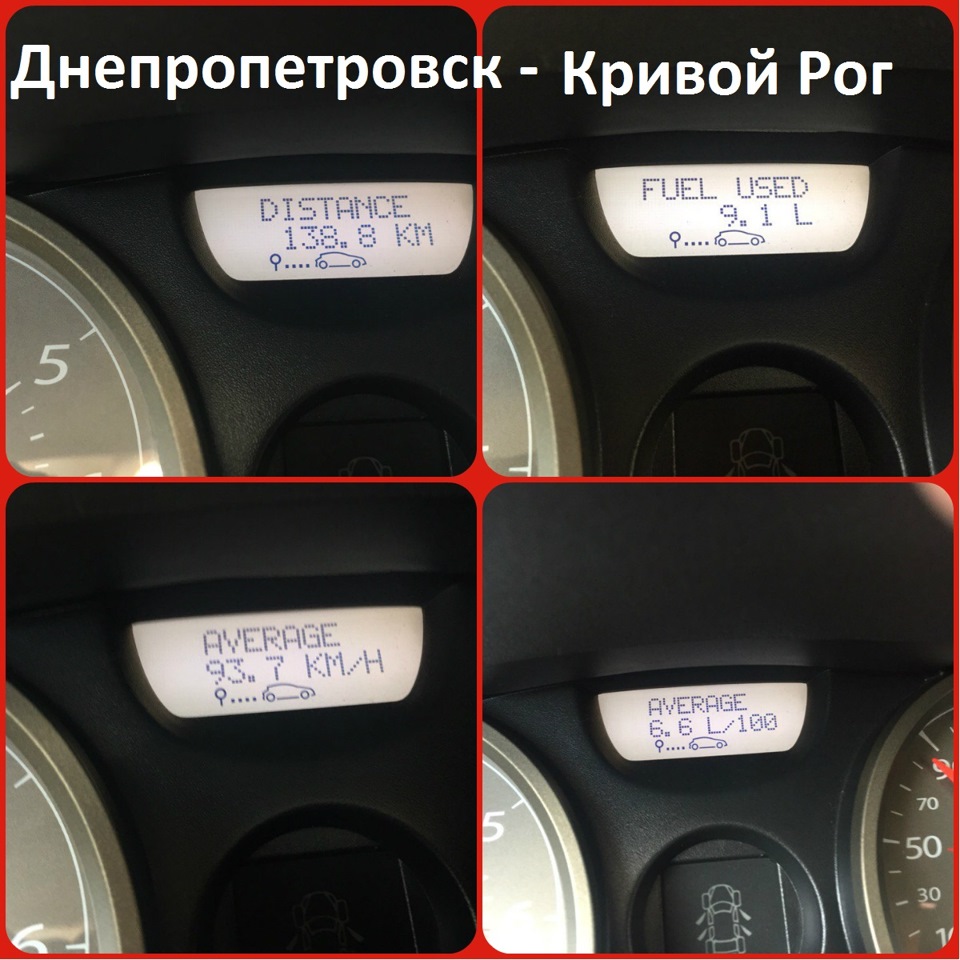 Залежність витрати пального від стану дорожнього полотна, або Пасивний крадіжка УкрАвтоДора 1