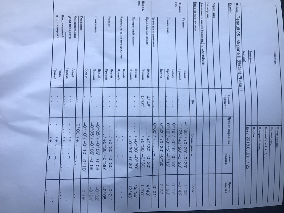 Проходження процедури розвал сходження. 2