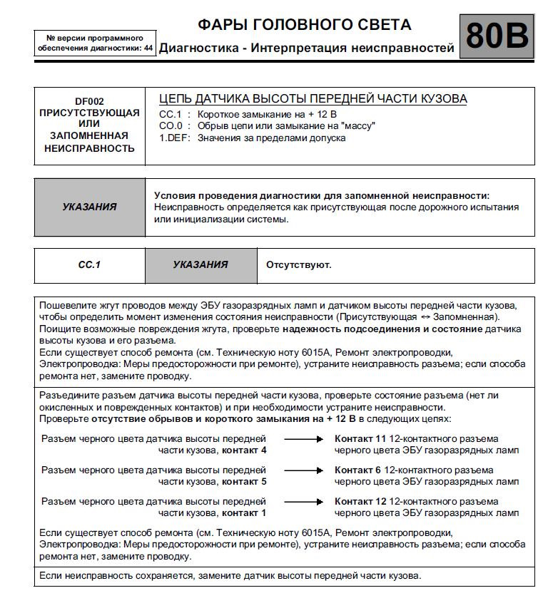 Помилка DF002 заміна датчика положення кузова 4