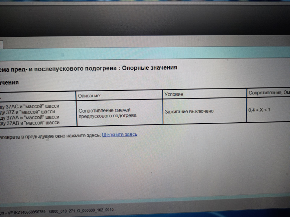 Свічі передпускового підігріву 2