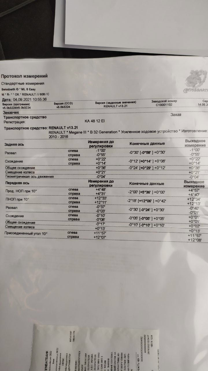 Роззвал сходження 2