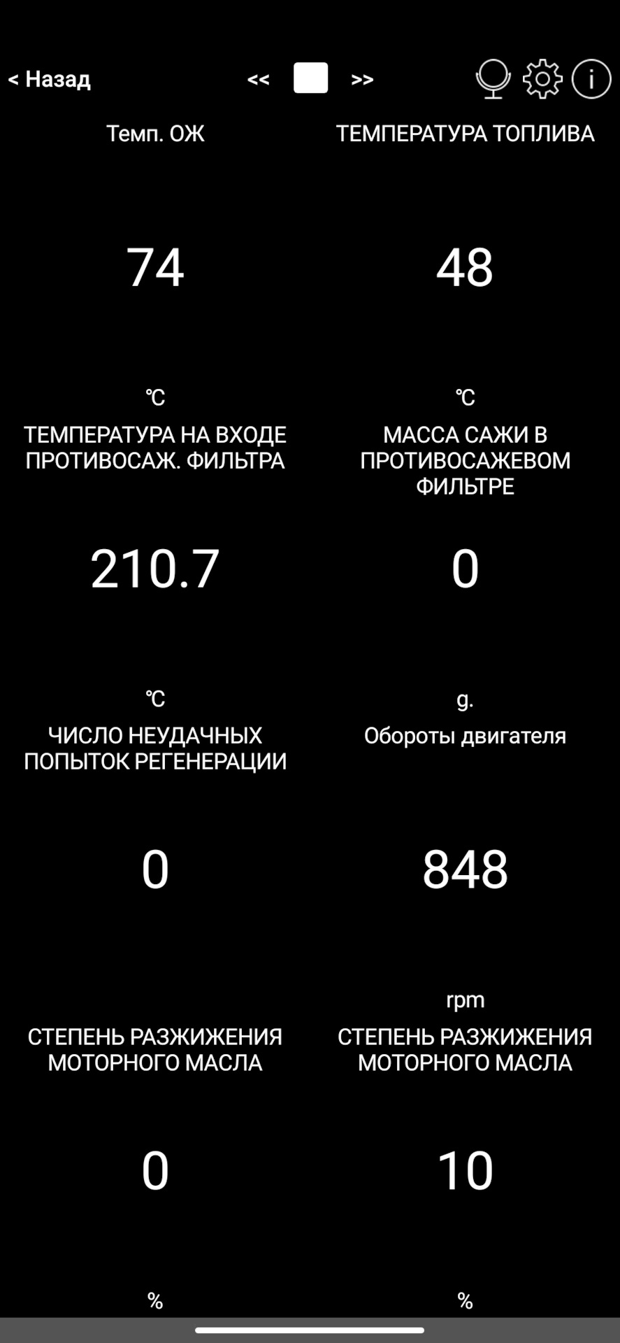 Регенірація фільтра сажі. 2