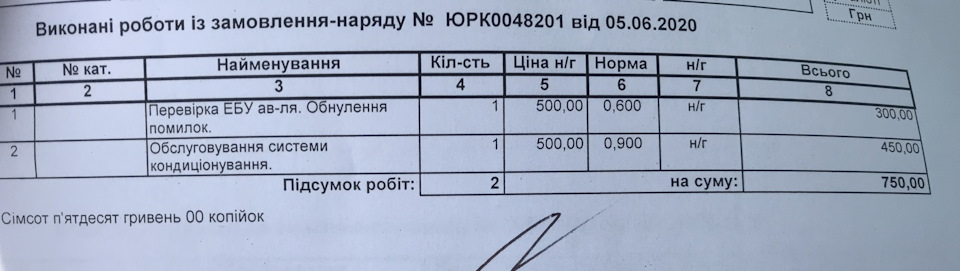 Онулення помилок, заправка кондиціонера 1
