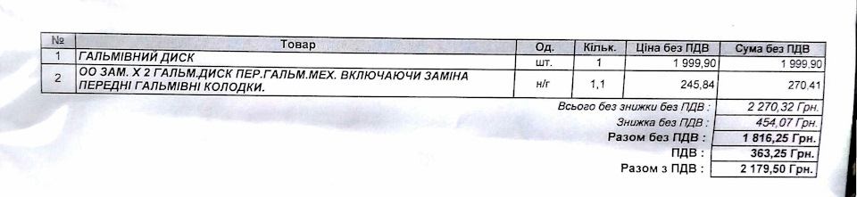 Заміна передніх гальм 3
