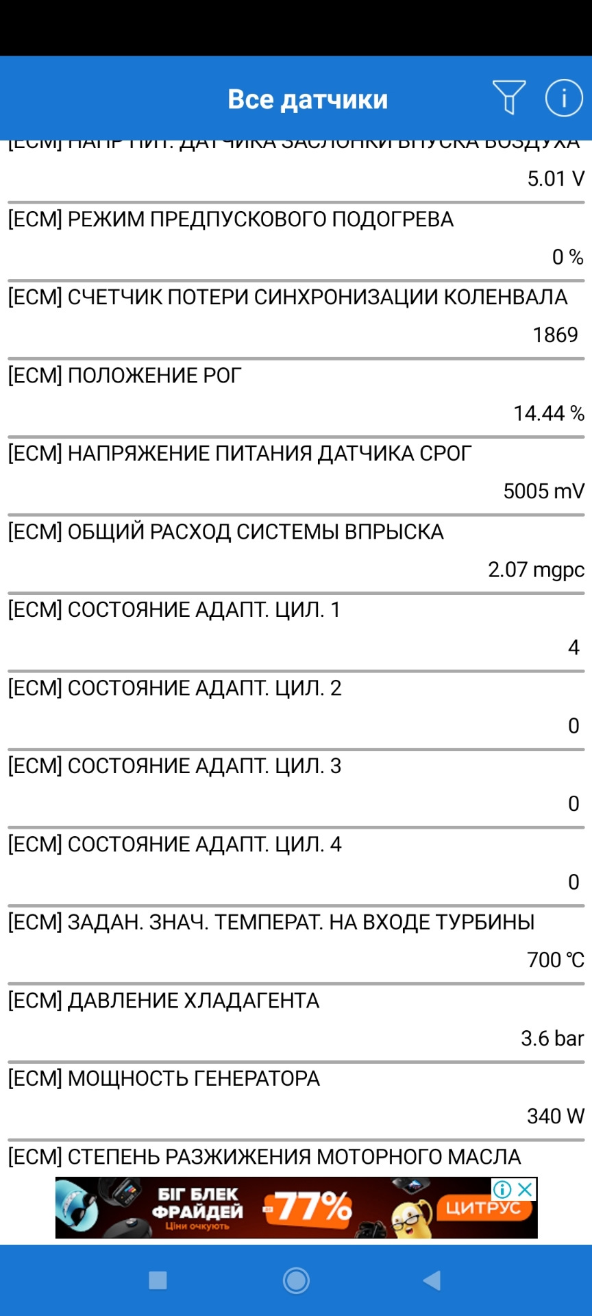 Адаптація циліндрів 1