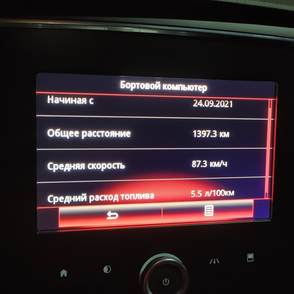 1400 км за 20 годин. У львів ще за одним меганом. Витрата та річний пробіг 4