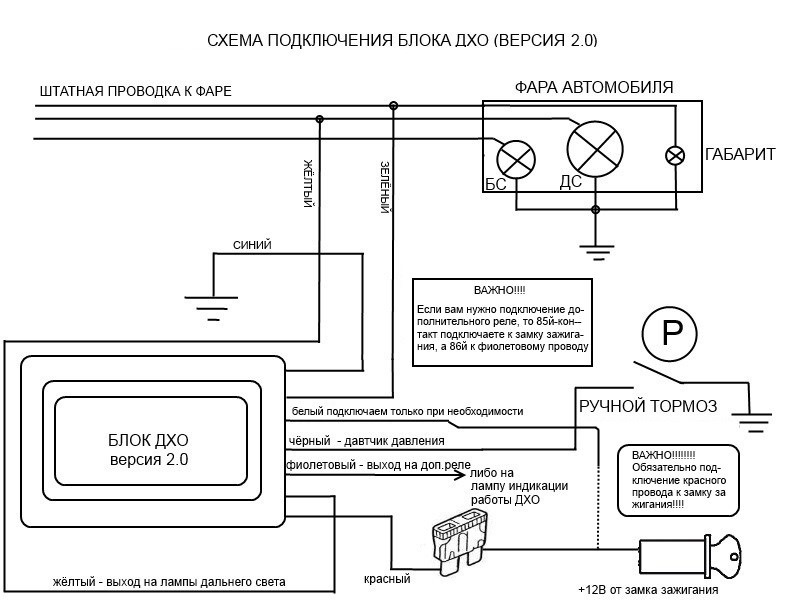 ДХО Renault Megane 2 4