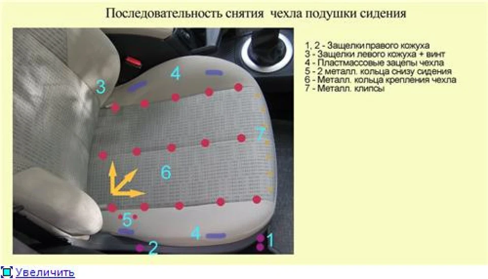 Чи можна зняти оббивку передніх сидінь прямо в машині?