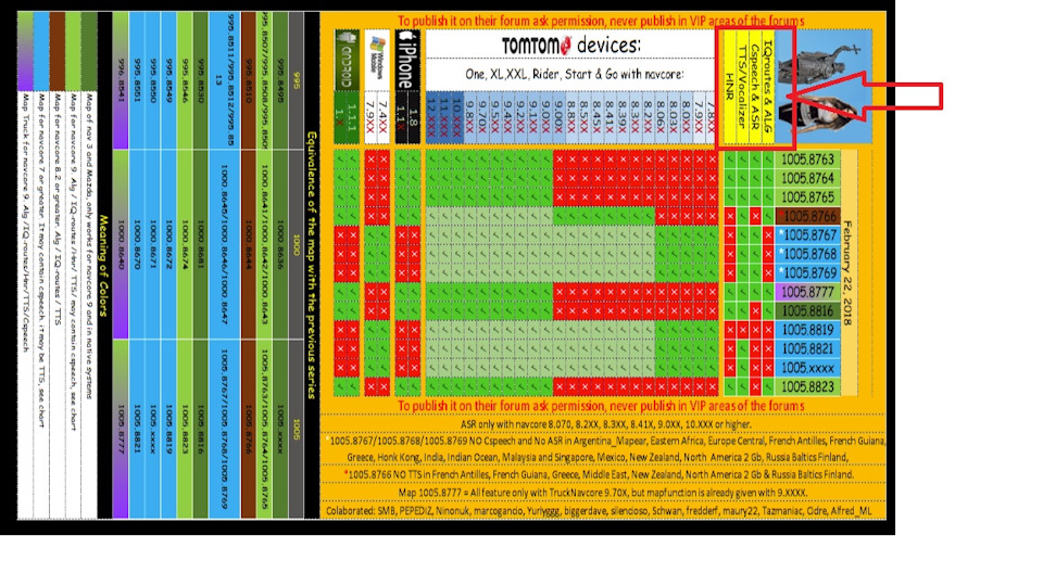 Tom Tom Carminat 8.841 - 1