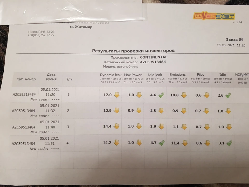 Ремонт форсунок