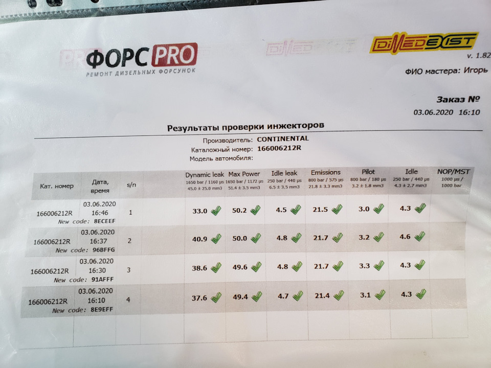 Знову потроїли і закоптили 2
