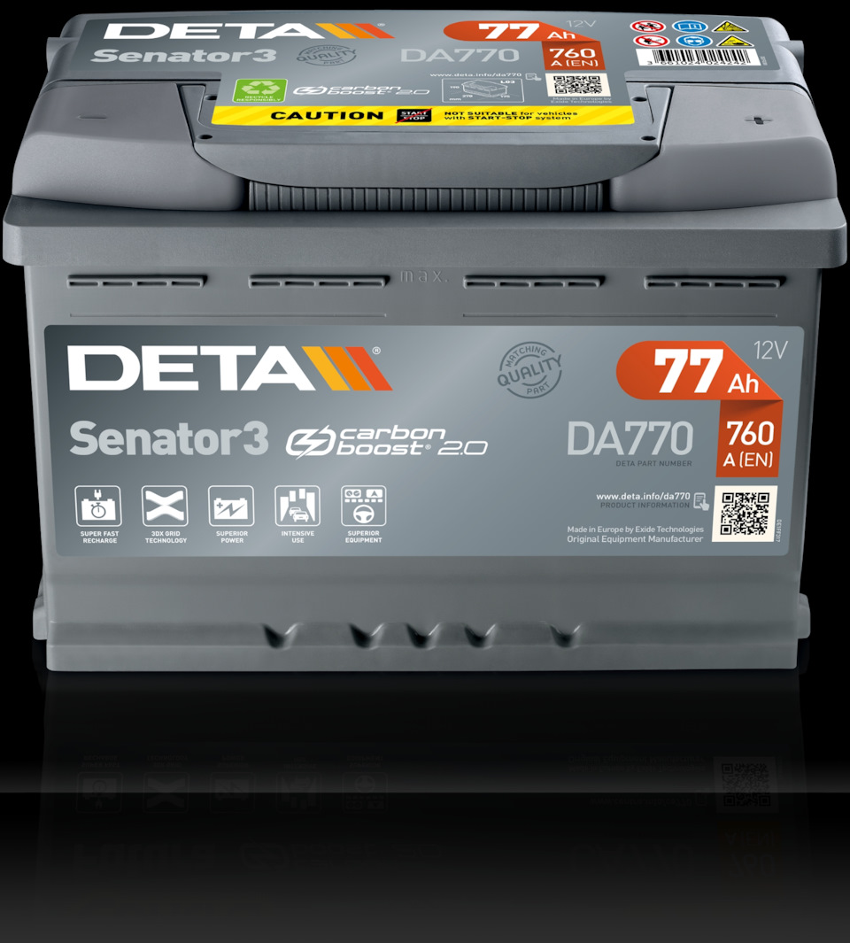 Deta -77 Senator 3 Carbon Boost 1