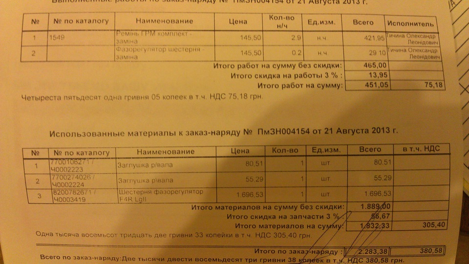 Заміна ременя та фазика 4