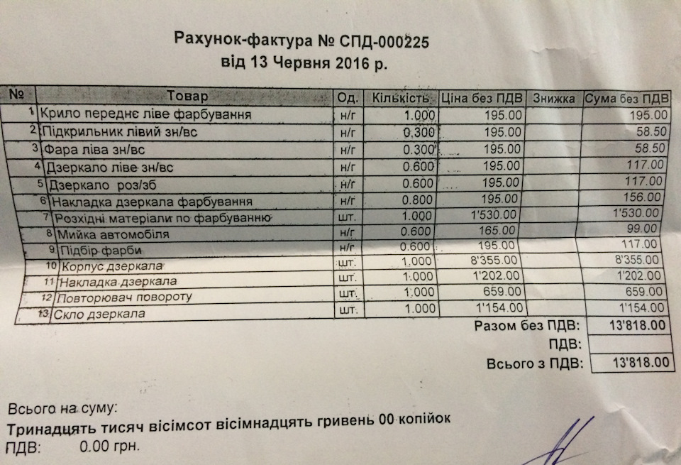Про виплату страховки. 1