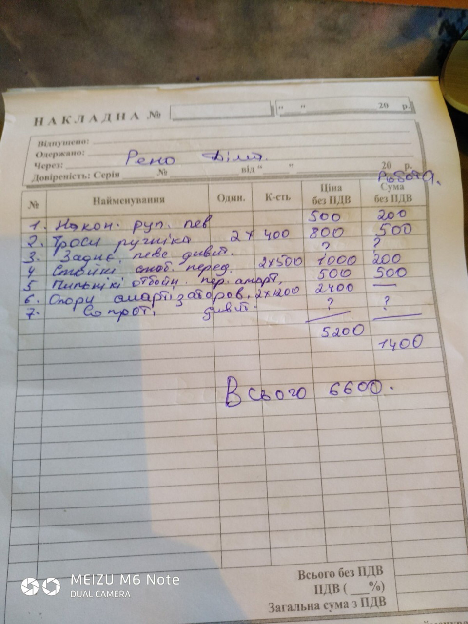 Ремонт ходової частини автомобіля 1