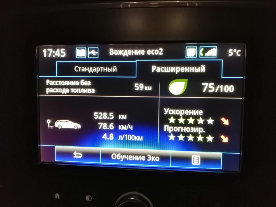 Витрата 1