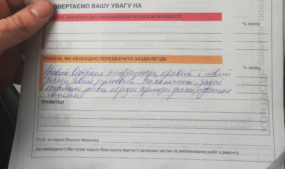 Роботи за перший місяць 2
