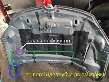 Зворотній клапан омивайки скла 3