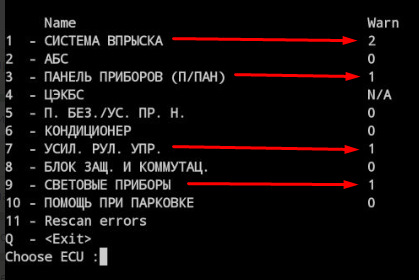 Меган зламався. 2