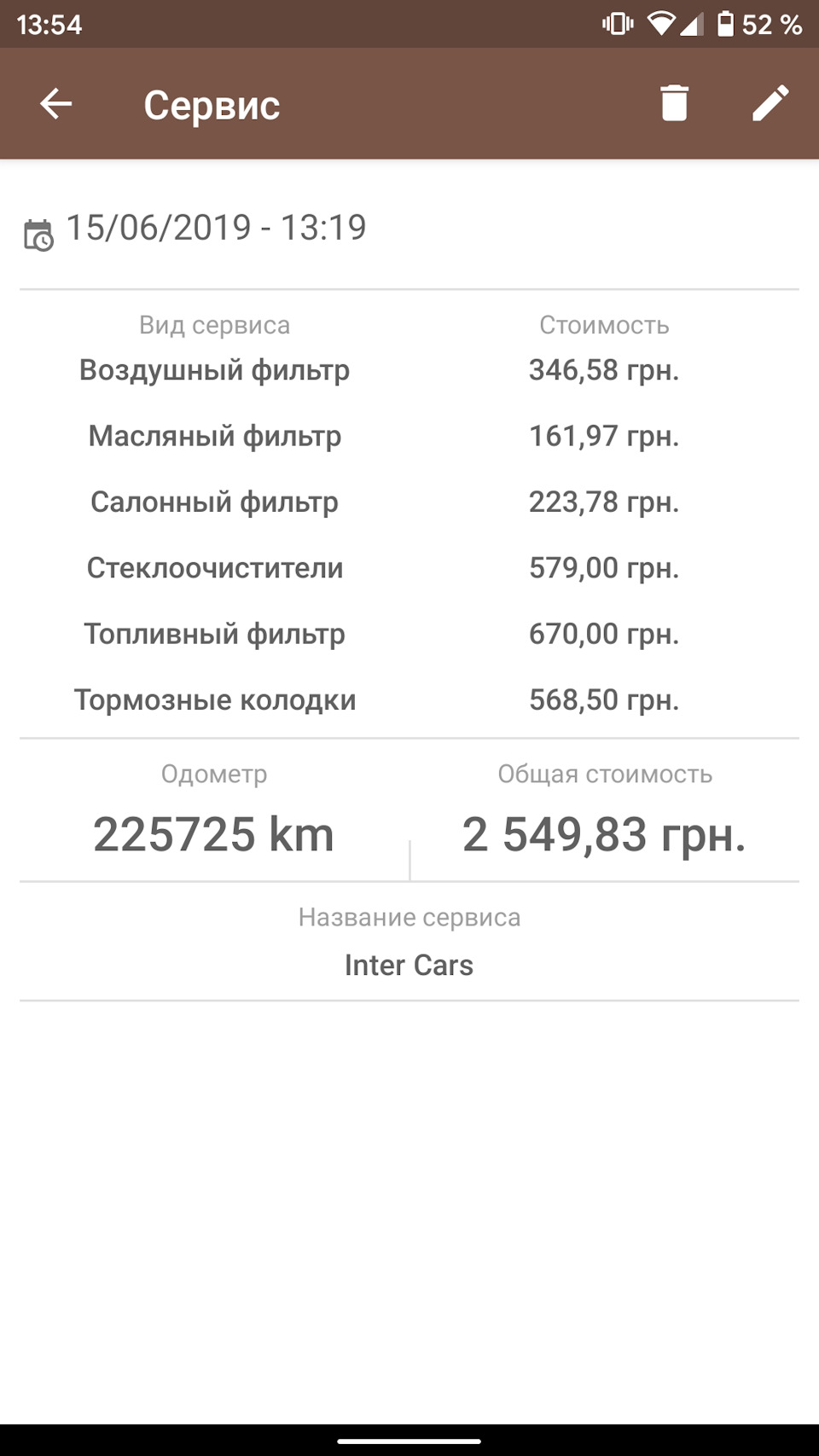 Трохи скупивися 1