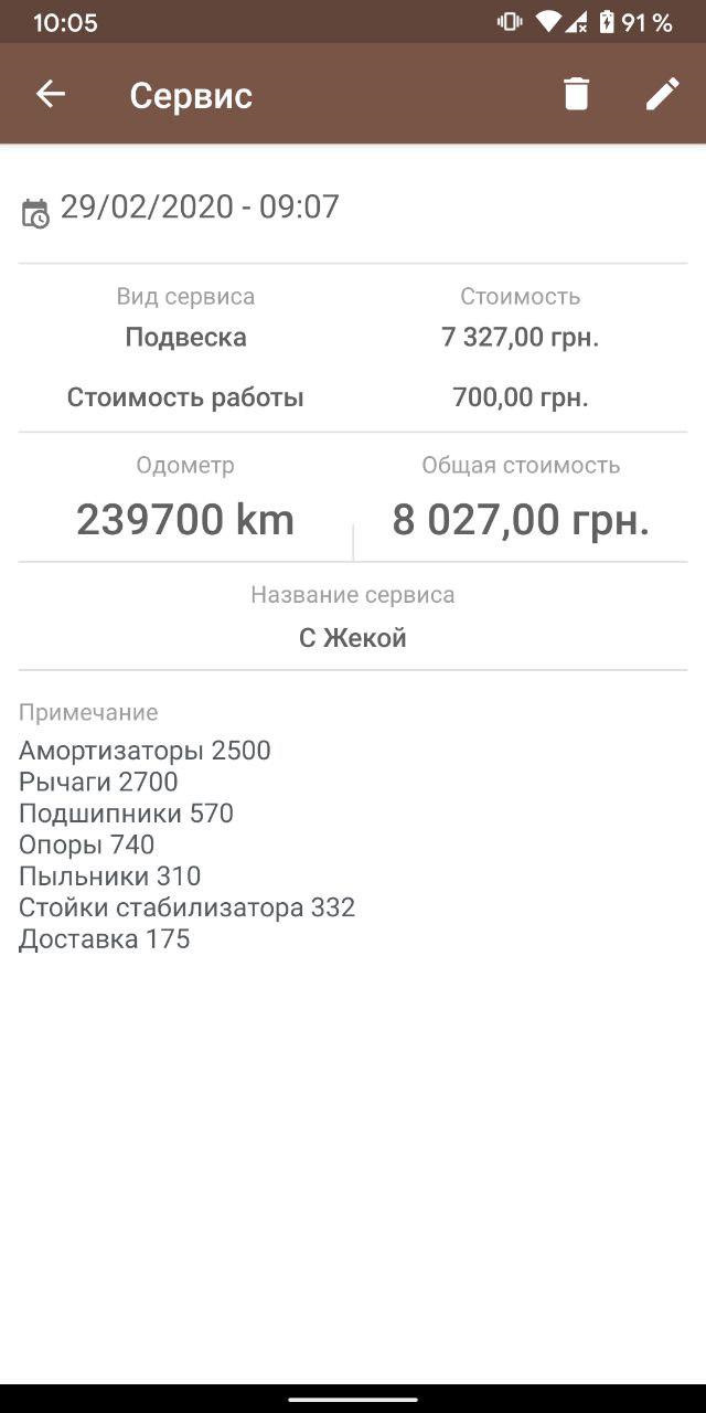 Заміна передньої підвіски 4