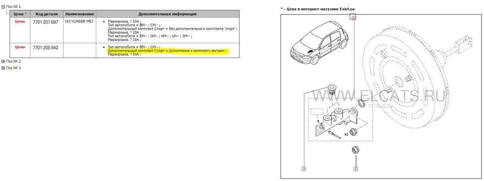 Megane II зі спортивною ходовою частиною? 1