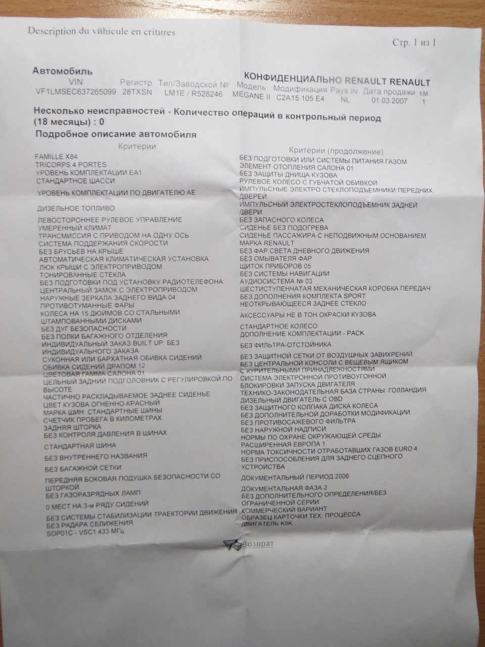 З'їздив на ОФ Сервіс. Кондиціонер. Комплектація. 2