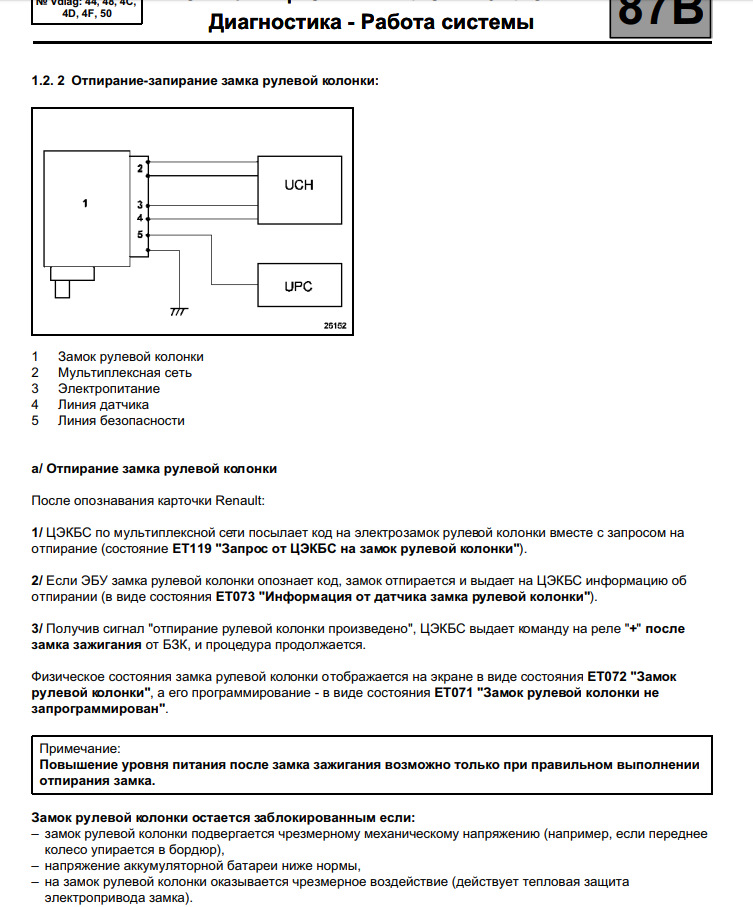 Steering fault. Допоможіть розібратися 2