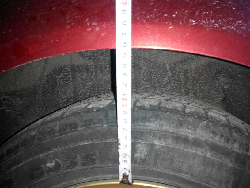 Заниження та сум 5