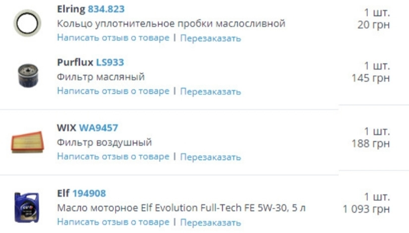Планове ТО (для себе) 1