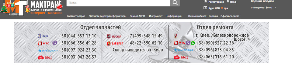 Продовження трилогії. Пошуки ВСІХ передач. 1