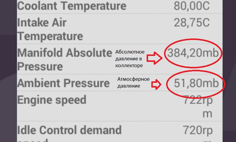 Відгукніться діагности! Показання датчика абсолютного тиску. 1