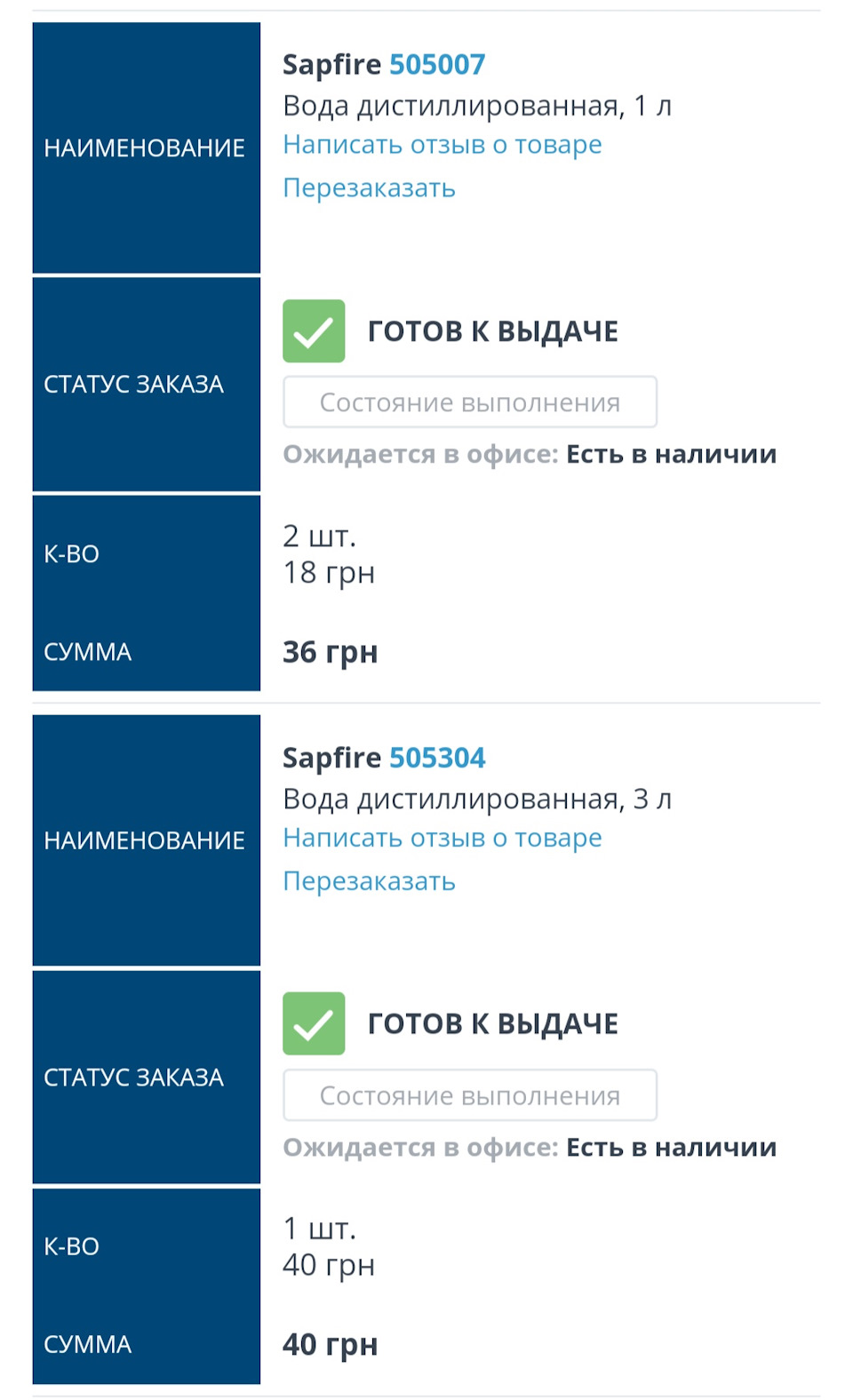 Радіатор Потьок :( 4