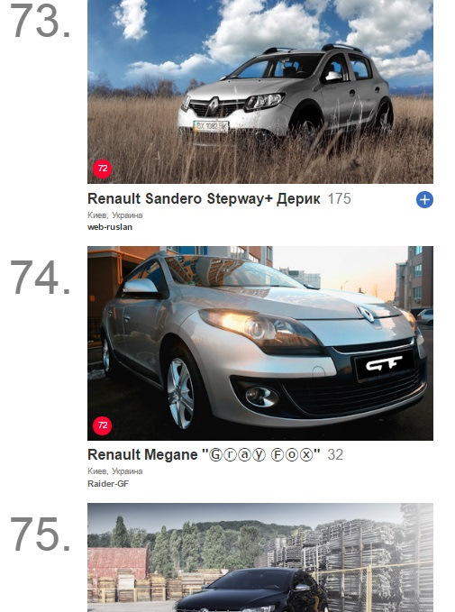 ✔️TOP 1 - Renault Megane III 🔝23.02.2017🔝 2