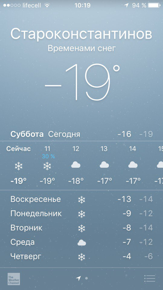 Запуск при МІНУС... Навіщо страждати і ґвалтувати авто? або Як полегшити собі життя =) 1