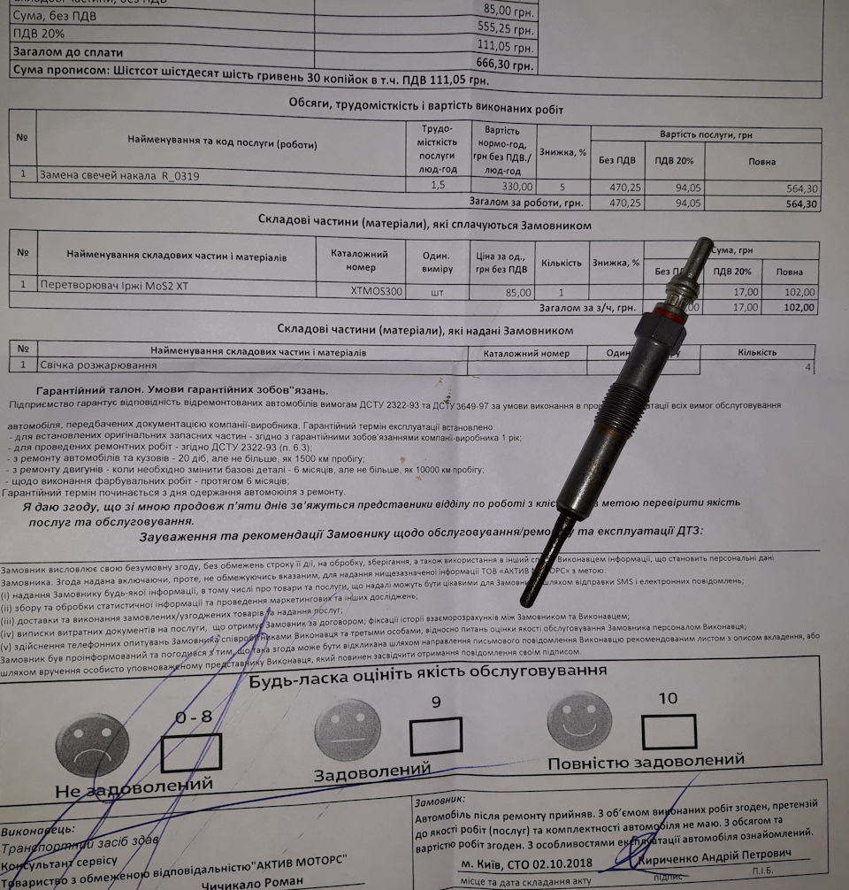Свічки розжарювання 2
