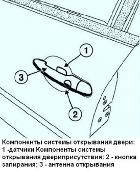 підпалив антену 5