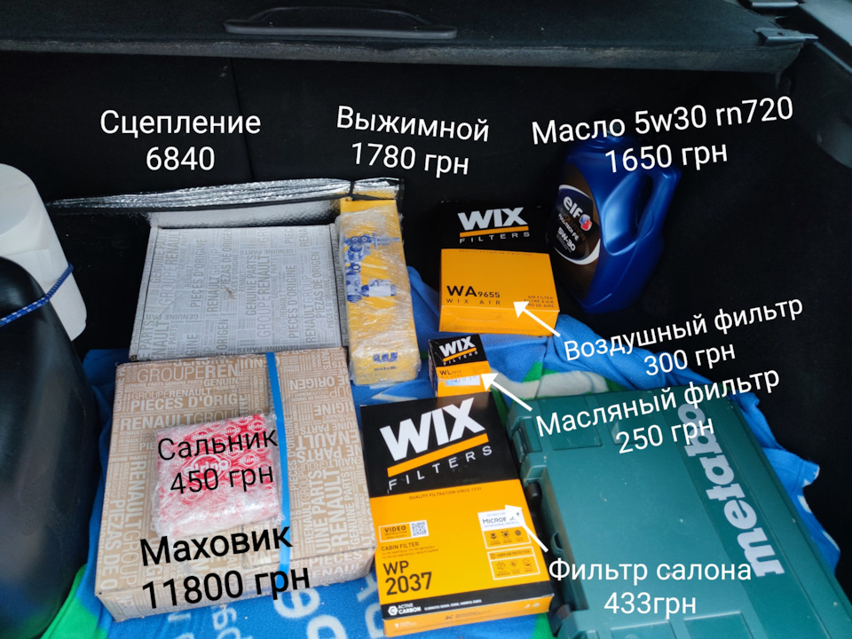 Найдорожчий ремонт 1