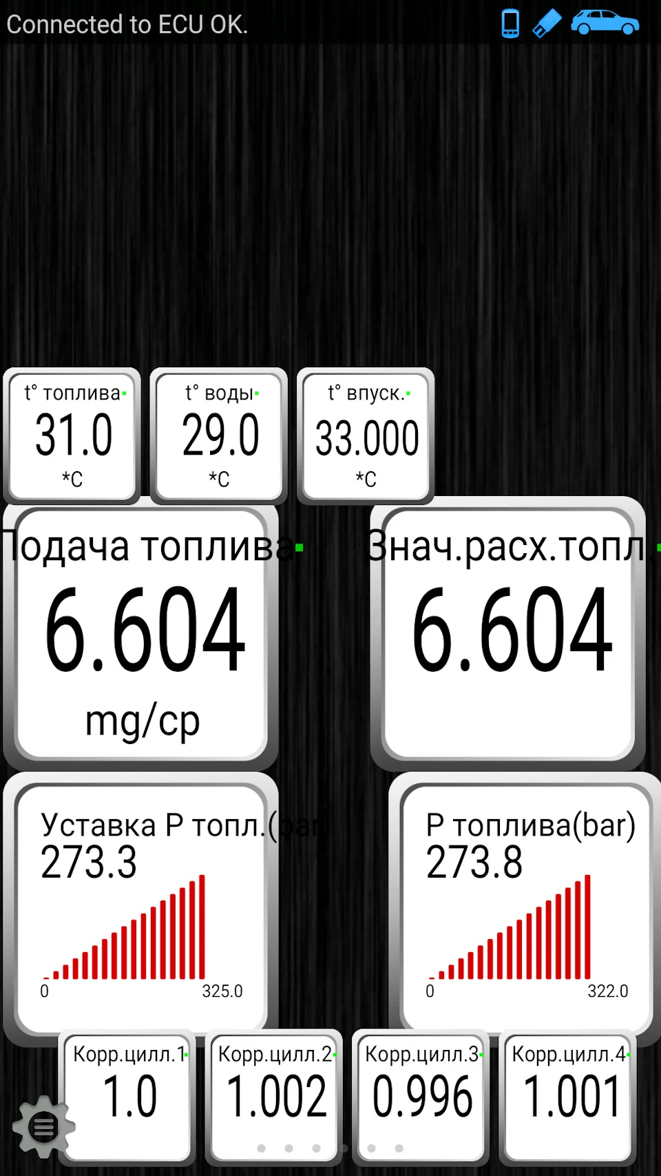 Вперше не завелася.