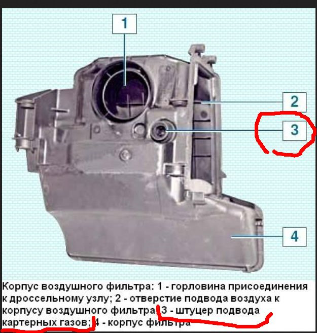є питання. 1