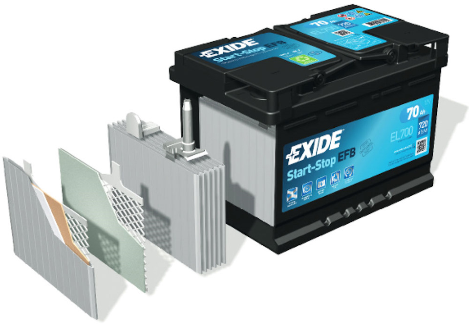 Нова батарейка Exide 6СТ-70 Start-Stop EFB EL700 2