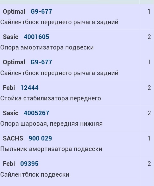 Заміна передньої підвіски 1