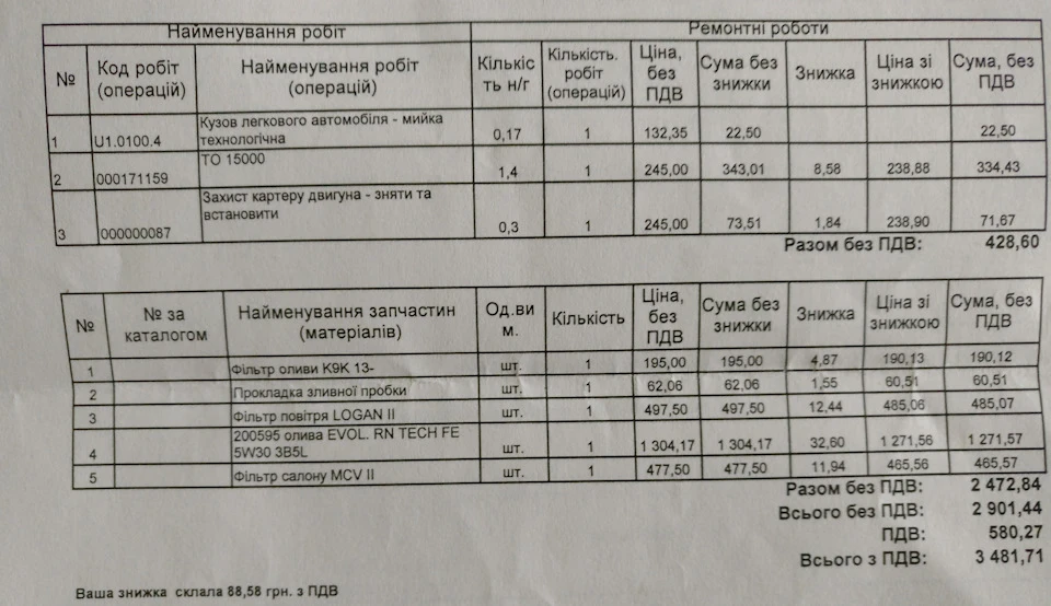 ТО 1